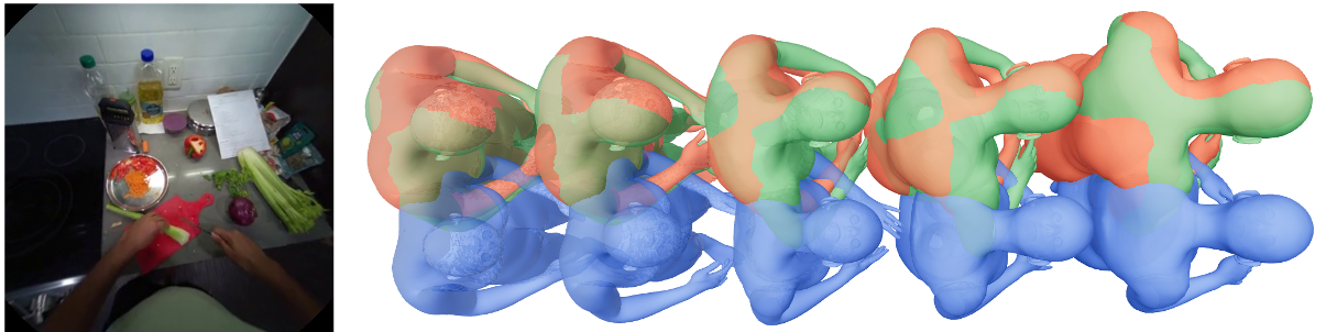 Top-view comparison of global body and camera trajectories.